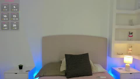 Snapshot of nathalyn05 chatting on October 2025 10:38:02 AM NATHALY online show from October 2025 10:38:02 AM