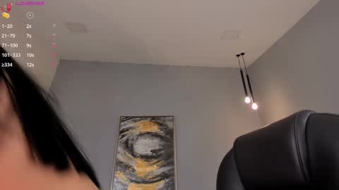 Naty Ferrer online show from February 2025 04:48:01 PM