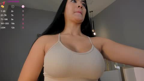 Naty Ferrer online show from February 2025 11:11:01 AM