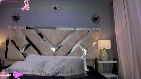 nayara_macherano online show from September 2025 10:15:01 AM