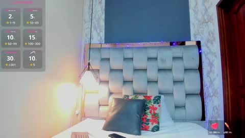 Snapshot of niall_falcon chatting on January 2025 03:44:01 PM Niall online show from January 2025 03:44:01 PM