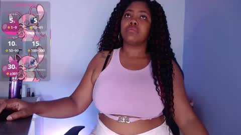 Niawk online show from February 2025 12:01:02 PM