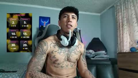 Nickhot0609 online show from March 2026 10:06:01 PM