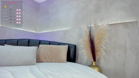 Nicol Lopez online show from January 2025 11:11:01 PM