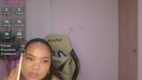 nicole_lushh online show from January 2026 04:59:02 AM