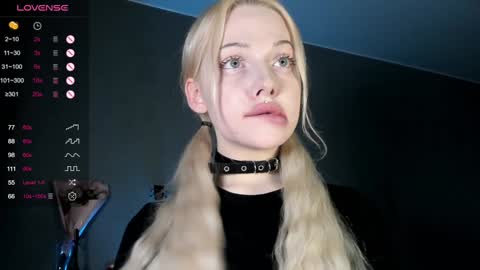 Mary online show from January 2025 04:12:01 AM