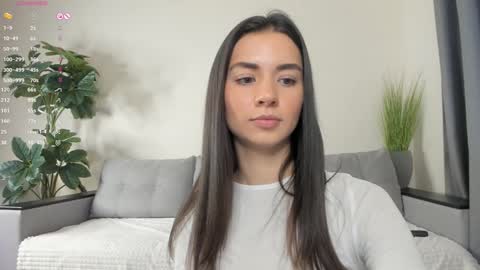 Snapshot of nicoleluuv chatting on January 2025 07:13:02 PM Dua Lipa online show from January 2025 07:13:02 PM