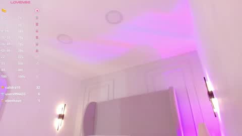 Nicole online show from January 2025 09:03:01 PM