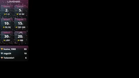 Snapshot of niinaink chatting on February 2025 02:47:02 PM NINAINK online show from February 2025 02:47:02 PM