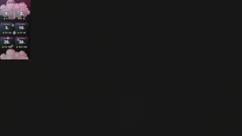 Nikki online show from November 2025 11:43:02 AM