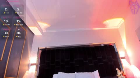     online show from January 2025 02:31:02 PM