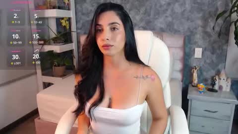 Niko Robin online show from March 2026 10:47:02 PM