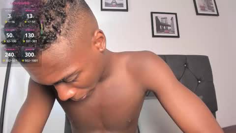 noah_johes online show from February 2026 06:40:02 AM