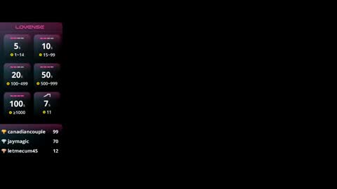 Andrea online show from January 2025 07:00:02 AM