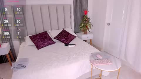 Andrea online show from December 2025 04:45:02 PM