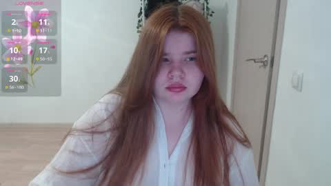 Snapshot of omellyoo chatting on April 2026 07:36:01 PM MellY online show from April 2026 07:36:01 PM