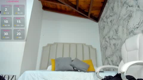 Pamela online show from January 2025 02:04:01 AM