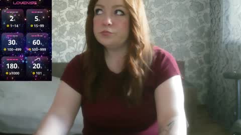 Snapshot of pamela_passion chatting on April 2026 04:02:02 AM pamela_passion online show from April 2026 04:02:02 AM