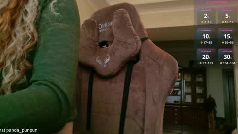 Snapshot of pathos_of_things chatting on April 2026 11:25:02 AM off - Tuesday and wednesdayfriday online show from April 2026 11:25:02 AM