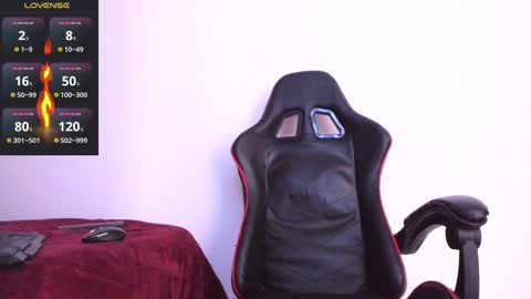 patrick_hot69 online show from January 2025 10:34:02 PM