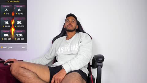 patrick_hot69 online show from January 2025 04:12:02 AM