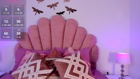 Paula   online show from February 2026 11:35:02 AM