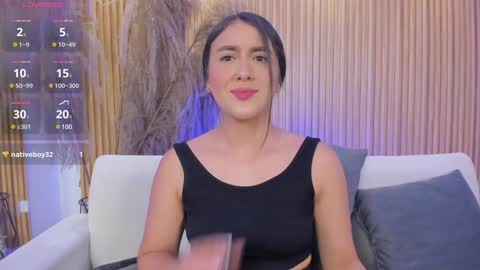 Snapshot of paulina_sweett chatting on January 2025 12:25:02 PM Paulina online show from January 2025 12:25:02 PM