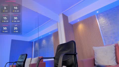 Snapshot of paulina_sweett chatting on January 2025 01:22:01 PM Paulina online show from January 2025 01:22:01 PM