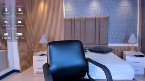 Snapshot of paulina_sweett chatting on October 2025 12:18:02 PM Paulina online show from October 2025 12:18:02 PM