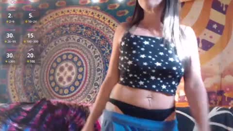 Snapshot of peekclimaxxx chatting on January 2025 02:53:01 PM NEXT CHILL SESH  1130 930pm -ish PEEK online show from January 2025 02:53:01 PM