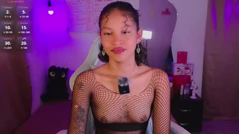 peggy-funn online show from February 2026 01:42:02 AM