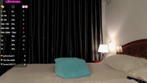 im Ju  PVT IS OPEN -- LUSH IS ON online show from February 2025 09:27:01 AM