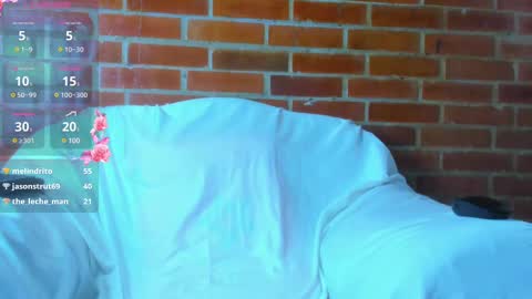 Snapshot of petite_amor chatting on February 2025 07:05:02 PM petite_amor online show from February 2025 07:05:02 PM