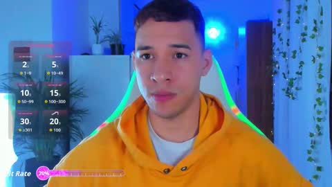 Snapshot of petter_coleman chatting on February 2026 05:35:01 AM Petter Coleman online show from February 2026 05:35:01 AM