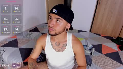 Snapshot of philip_stones_ftm chatting on December 2024 02:38:02 AM phil online show from December 2024 02:38:02 AM