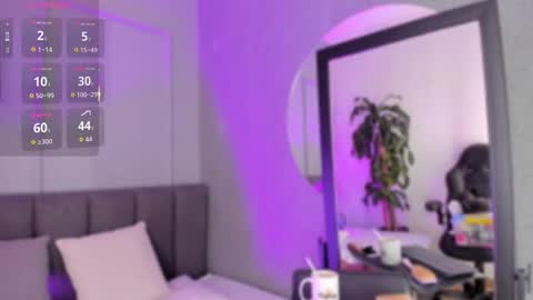 Snapshot of pollybabe_ chatting on September 2025 10:38:02 AM POLLY online show from September 2025 10:38:02 AM