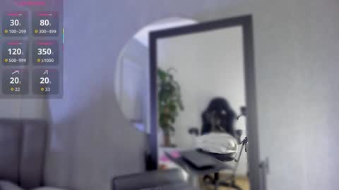 Snapshot of pollybabe_ chatting on November 2025 10:25:02 AM POLLY online show from November 2025 10:25:02 AM