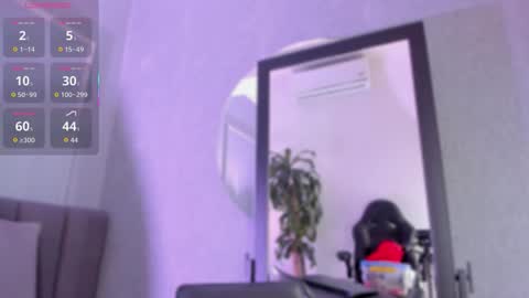 Snapshot of pollybabe_ chatting on November 2025 10:05:01 AM POLLY online show from November 2025 10:05:01 AM