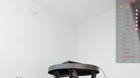 Snapshot of pretur_crubaa chatting on January 2025 01:18:02 PM PRETUR online show from January 2025 01:18:02 PM