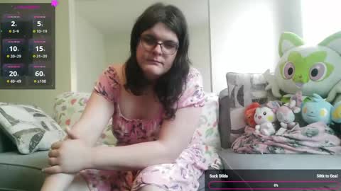 Snapshot of princessstarpuppybi chatting on April 2026 04:37:02 PM PuppyAshley online show from April 2026 04:37:02 PM