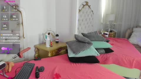 Marcela online show from March 2025 07:09:02 PM