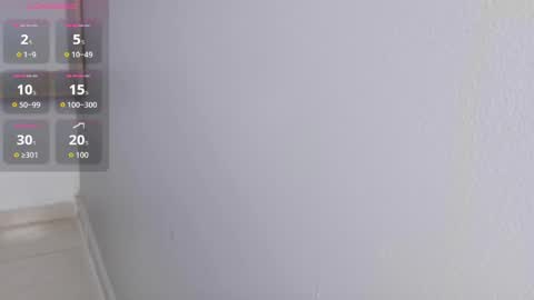 Snapshot of queen_adhara chatting on April 2026 12:30:02 PM ANTONELLA online show from April 2026 12:30:02 PM