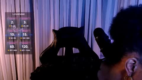 Sweet Goddess online show from April 2026 11:03:01 PM