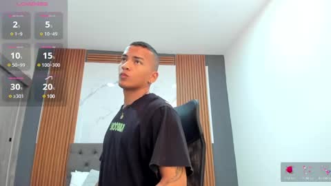 rafa_cruz online show from February 2025 03:05:02 PM