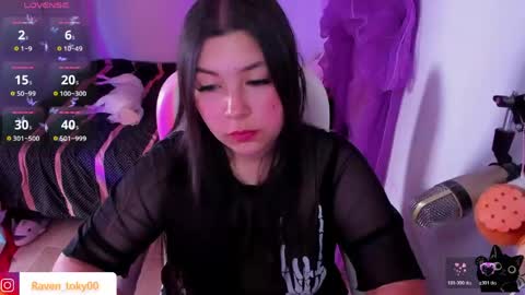 Snapshot of raven_toky0 chatting on May 2026 09:32:02 PM Raven online show from May 2026 09:32:02 PM