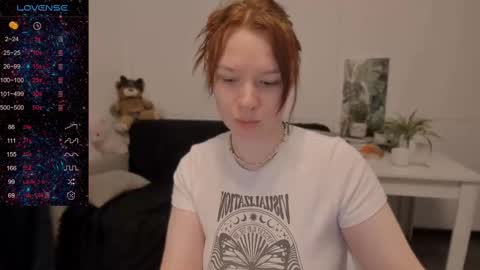 Snapshot of red_passsion chatting on March 2025 06:59:02 AM Mia online show from March 2025 06:59:02 AM