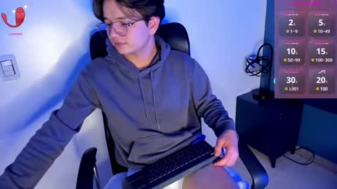 RemiBlythe online show from January 2025 11:14:01 PM