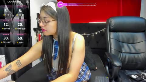 Noah master Renatha slave online show from November 2025 06:57:02 AM