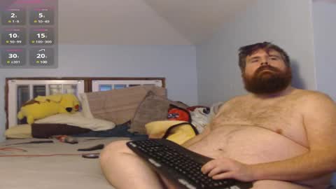 rgroff78 online show from January 2025 02:41:01 AM