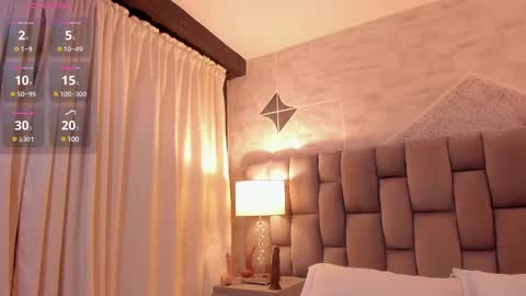 Riana online show from February 2025 05:48:02 AM